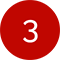 R3